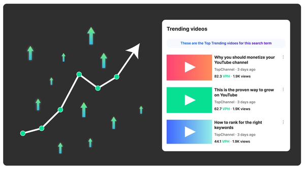 Leverage several YouTube tools to discover emerging trends to take advantage of.